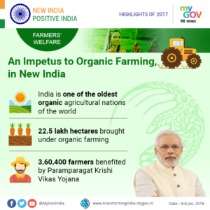 Status of Indian Organic agriculture 2021-22