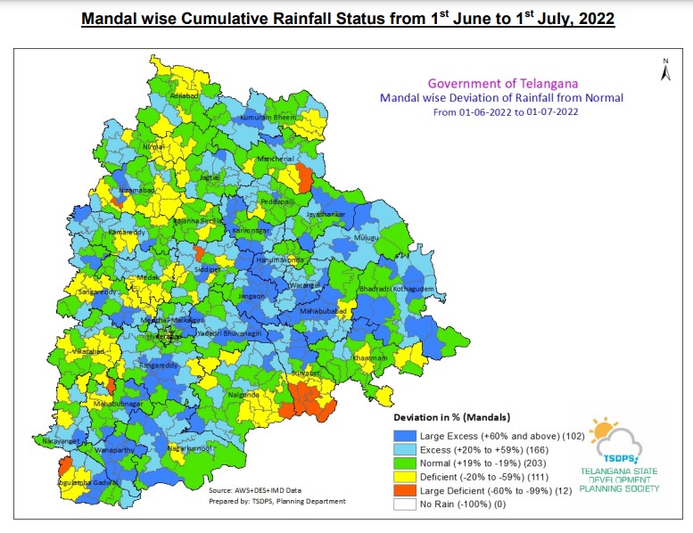 Weather Forecast1 July 2022