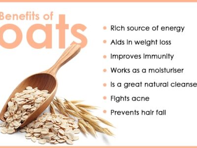 Oats Benefits