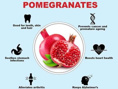 Pomegranate Benefits