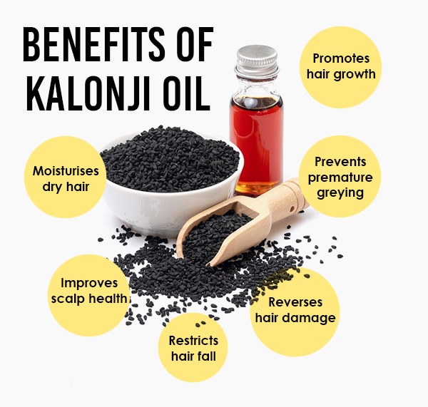 Benefits of Black cumin(Kalonji Seed)