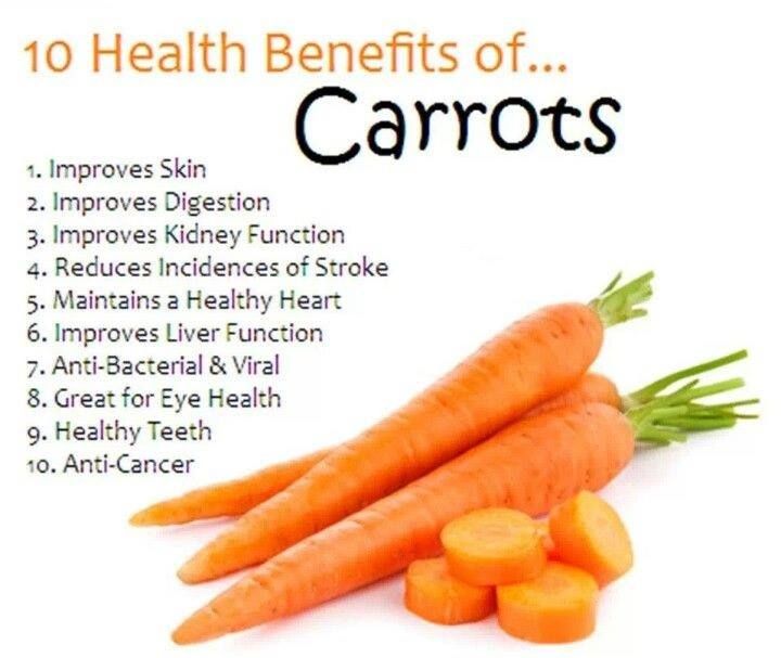 Benefits of Carrot