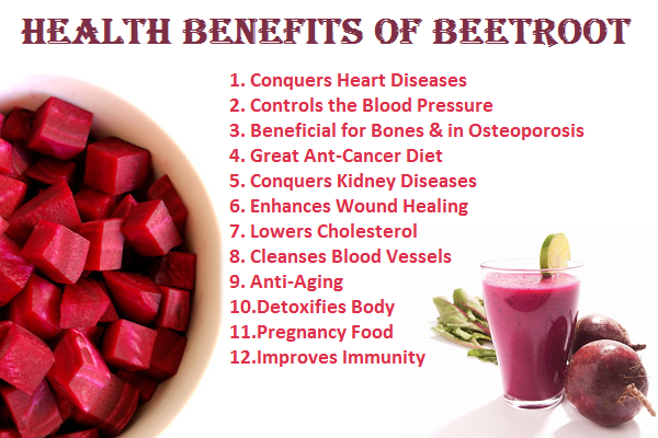 Carrots and Beetroot benefits.