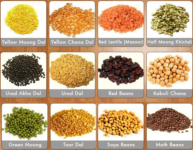 Different Types Of Pluse Crops