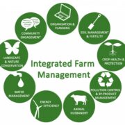 Integrated farming practices in Agriculture