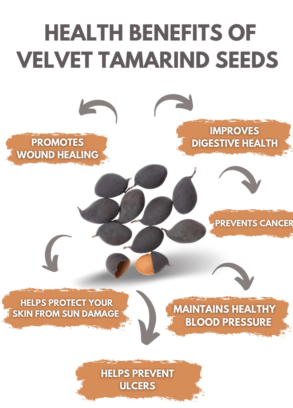 Tamarind Health Benefits