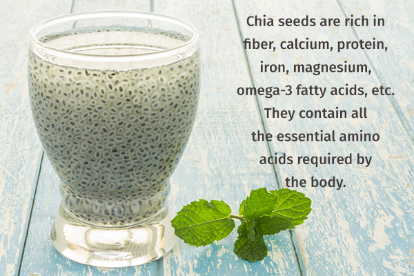 Chia Seeds Juice