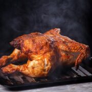 Chicken Price