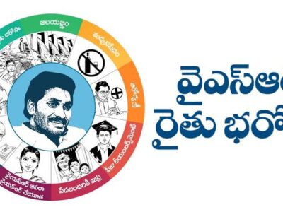 YSR Rythu Bharosa: