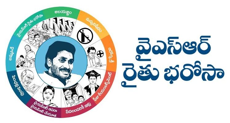 YSR Rythu Bharosa: